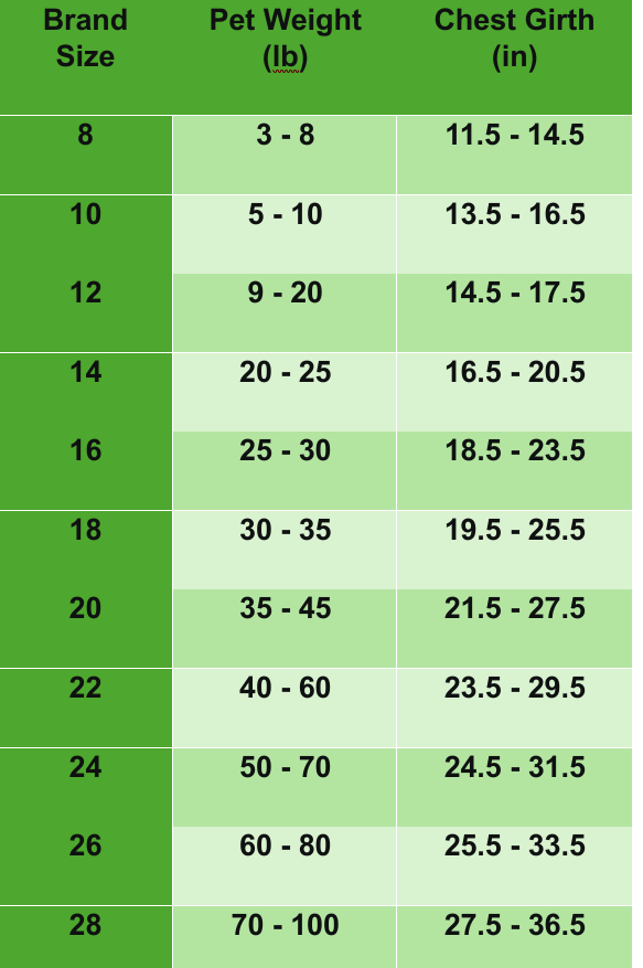 Buy This RC Pet Shasta Dog Coat for Cold Walks |Just $30 16 Measure the size of your pet's Coat with this RC Pet Coat size chart.